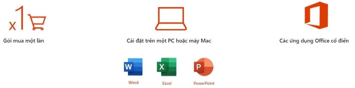 Office Home and Student 2019 English APAC EM Medialess P6 2
